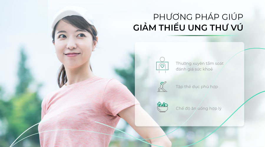 Các dấu hiệu, nguyên nhân chính dẫn tới ung thư vú và phương pháp giúp giảm thiểu ung thư vú